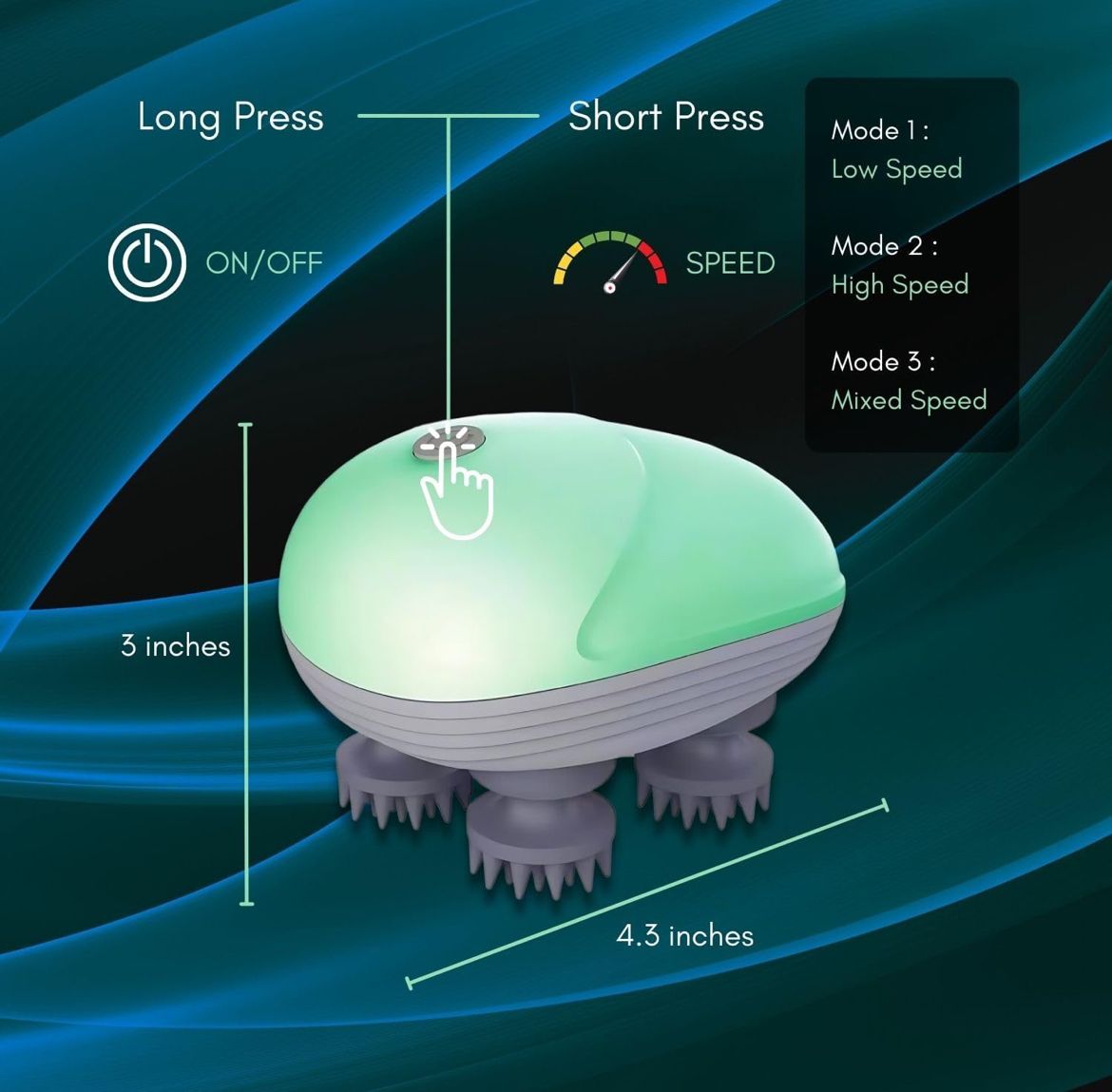 Scalp Massager | 96 Silicon Kneading Points with Detachable Heads | Scalp, Body & Head Massager for Hair Growth