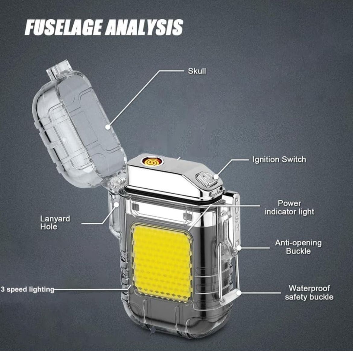 Lighter with LED Flashlight – Windproof, Rechargeable, Compact & Durable for Camping & Survival Need